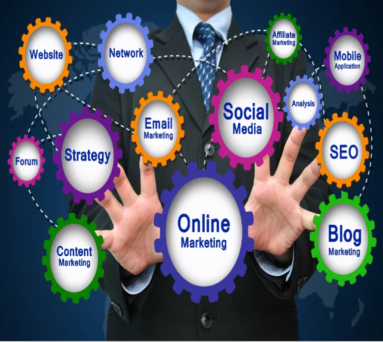 SEO- search engine optimisation